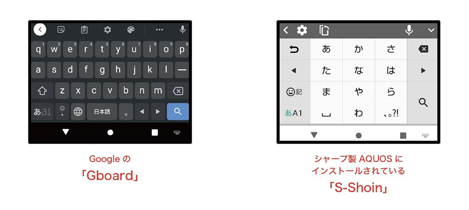 Googleの「S-Shoin」とSHARPの「S-shoin」