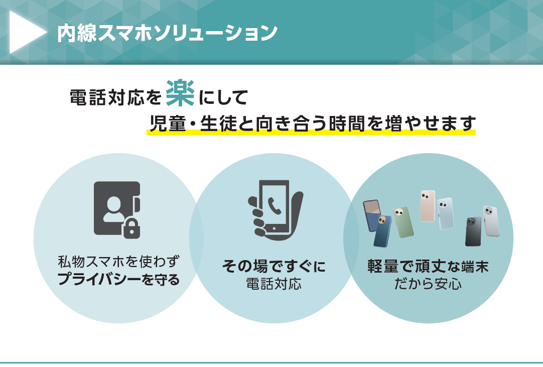 内線スマホソリューション