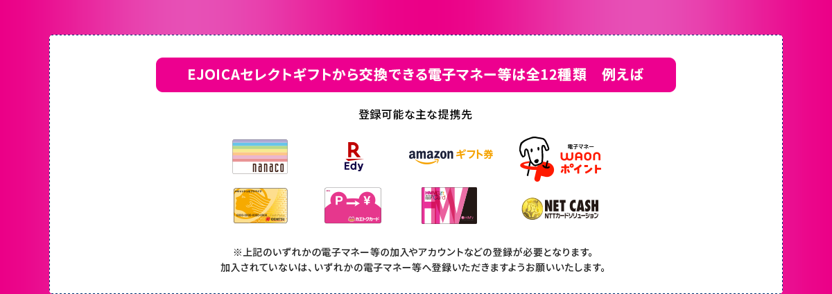 EJOICAセレクトギフトから交換できる電子マネー等は全12種類 例えば 登録可能な主な提携先 ※上記のいずれかの電子マネー等の加入やアカウントなどの登録が必要となります。加入されていないは、いずれかの電子マネー等へ登録いただきますようお願いいたします。