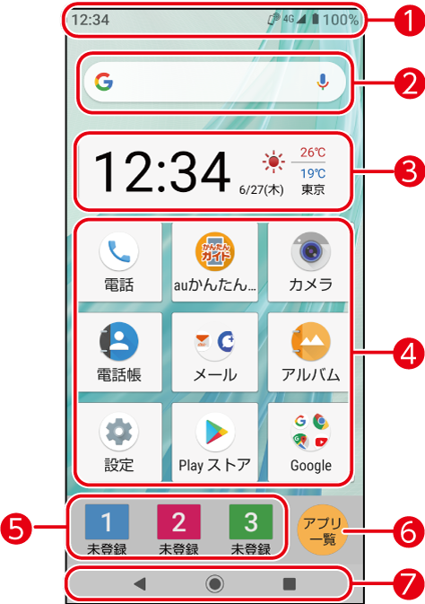 AQUOSかんたんホームについて | 基本の操作 | 基本の操作・設定｜AQUOS