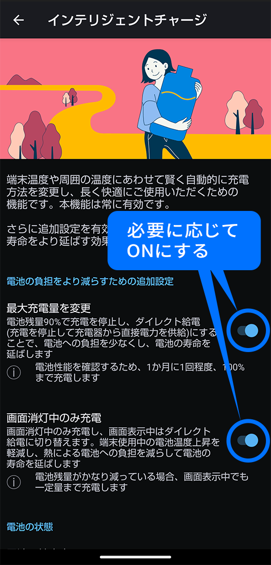 ONにする