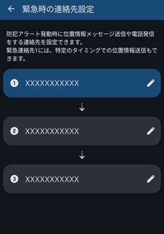 緊急連絡先