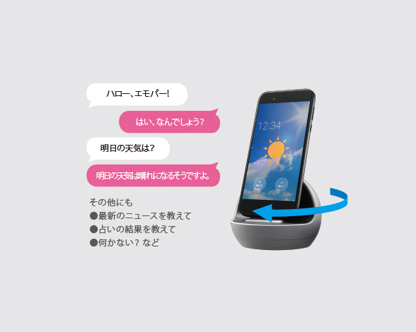 ロボクル(卓上ホルダ) 4