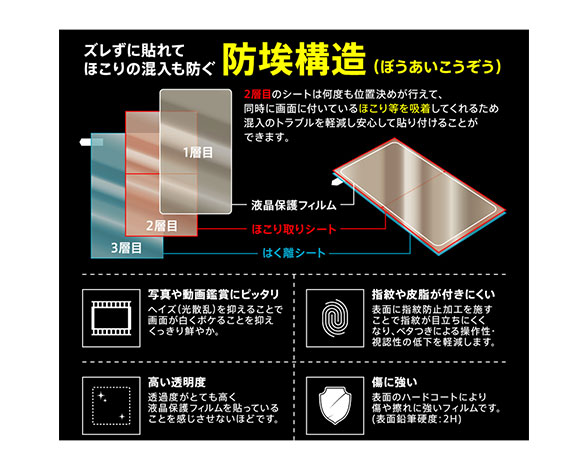 AQUOS sense3/AQUOS sense3 lite用液晶保護ﾌｨﾙﾑ 指紋防止 光沢 3