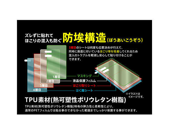 AQUOS sense3/AQUOS sense3 lite用液晶保護ﾌｨﾙﾑ TPU 反射防止 ﾌﾙｶﾊﾞｰ 衝撃吸収 3