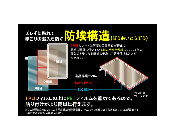 AQUOS sense3/AQUOS sense3 lite用液晶保護ﾌｨﾙﾑ TPU PET 反射防止 ﾌﾙｶﾊﾞｰ 3