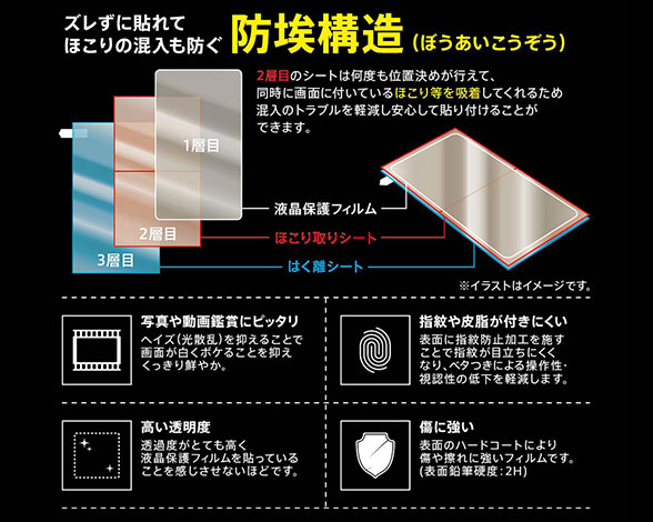 AQUOS sense3 plus 液晶保護ﾌｨﾙﾑ 指紋防止 光沢 3