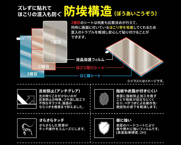 AQUOS sense3 plus 液晶保護ﾌｨﾙﾑ 指紋 反射防止 3
