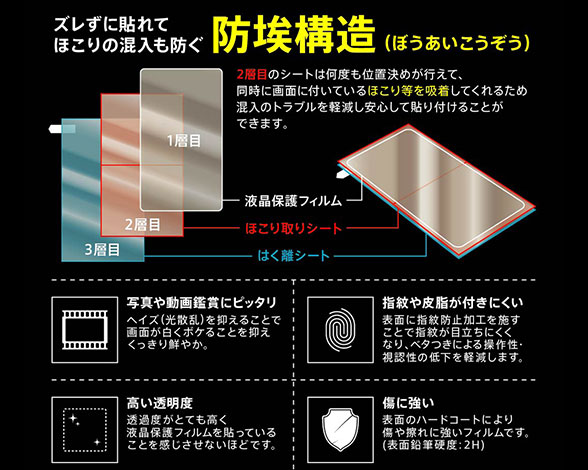 AQUOS sense3 basic/S7用液晶保護フィルム 指紋防止 光沢 3