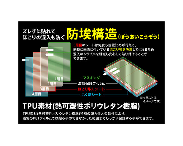 AQUOS R5G/ﾌｨﾙﾑ TPU 光沢 ﾌﾙｶﾊﾞｰ 衝撃吸収 3