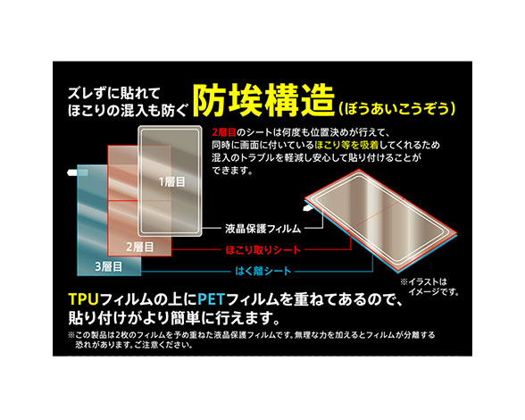 AQUOS R5G/ﾌｨﾙﾑ TPU PET 反射防止 ﾌﾙｶﾊﾞｰ 3