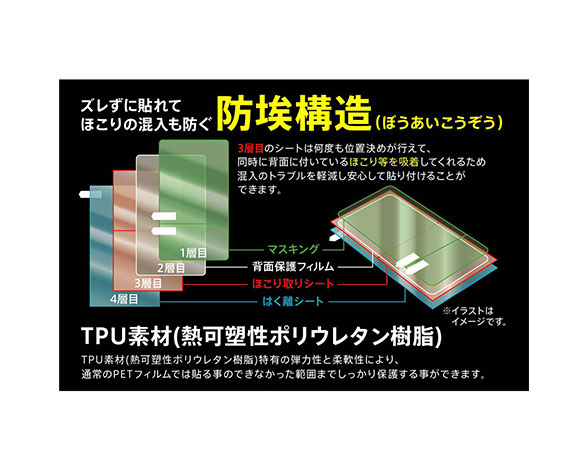 AQUOS R5G/ﾌｨﾙﾑ 背面 TPU 光沢 衝撃吸収 ｶﾒﾗﾚﾝｽﾞﾌｨﾙﾑ付 3