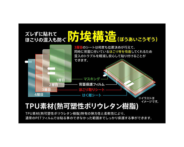 AQUOS R5G/ﾌｨﾙﾑ 背面 TPU 反射防止 衝撃吸収 ｶﾒﾗﾚﾝｽﾞﾌｨﾙﾑ付 3