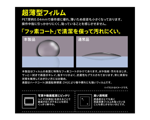 AQUOS zero5G basic/ﾌｨﾙﾑ 指紋防止 薄型 高光沢(防埃なし) 3