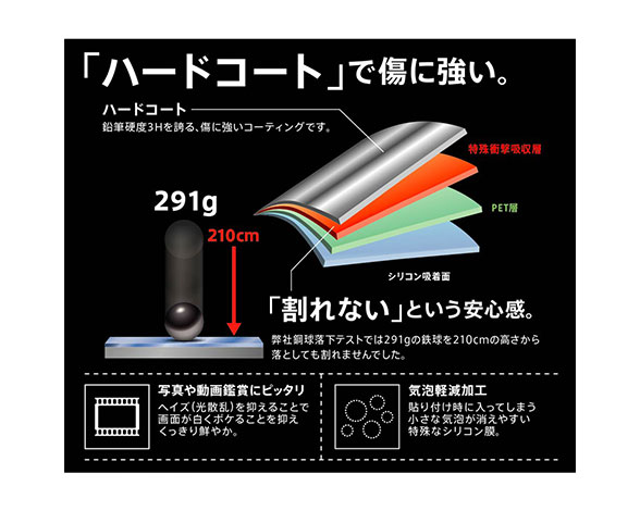 ｼﾝﾌﾟﾙｽﾏﾎ5/ﾌｨﾙﾑ 衝撃吸収 光沢 3