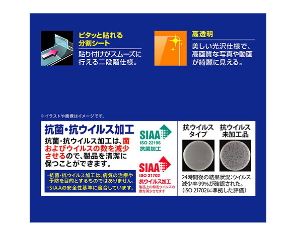 AQUOS sense7 plus ﾌｨﾙﾑ 指紋防止 光沢 抗菌・抗ｳｲﾙｽ 3