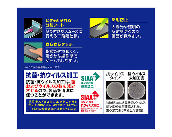 AQUOS sense7 ﾌｨﾙﾑ 指紋防止 反射防止 抗菌･抗ｳｲﾙｽ 3