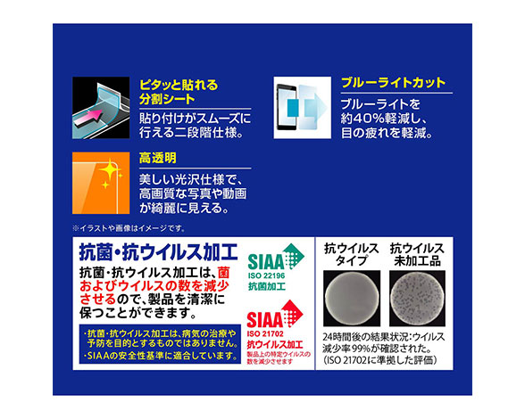 AQUOS sense7 ﾌｨﾙﾑ 衝撃吸収 ﾌﾞﾙｰﾗｲﾄｶｯﾄ 光沢 抗菌･抗ｳｲﾙｽ 3