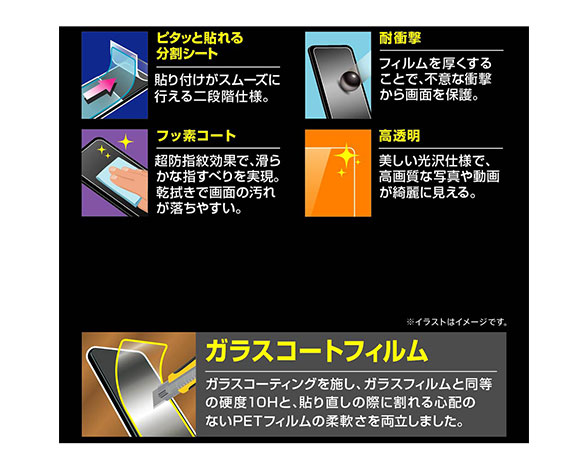 AQUOS sense7 ﾌｨﾙﾑ 10H ｶﾞﾗｽｺｰﾄ 衝撃吸収 光沢 3