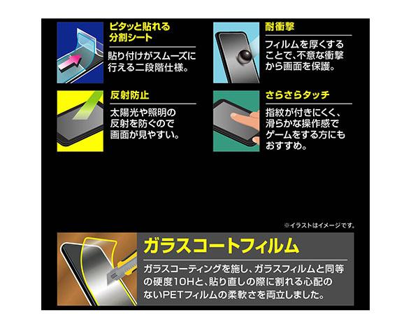 AQUOS sense7 ﾌｨﾙﾑ 10H ｶﾞﾗｽｺｰﾄ 衝撃吸収 反射防止 3