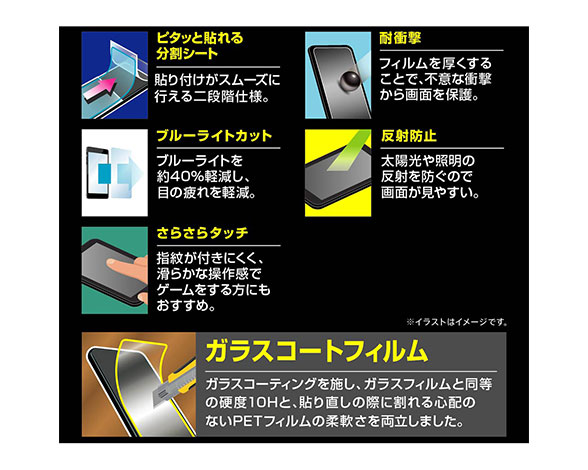 AQUOS sense7 ﾌｨﾙﾑ 10H ｶﾞﾗｽｺｰﾄ 衝撃吸収 ﾌﾞﾙｰﾗｲﾄｶｯﾄ 反射防止 3