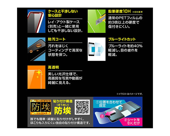 AQUOS sense7 ｶﾞﾗｽﾌｨﾙﾑ 防埃 10H ﾌﾞﾙｰﾗｲﾄｶｯﾄ 光沢 2