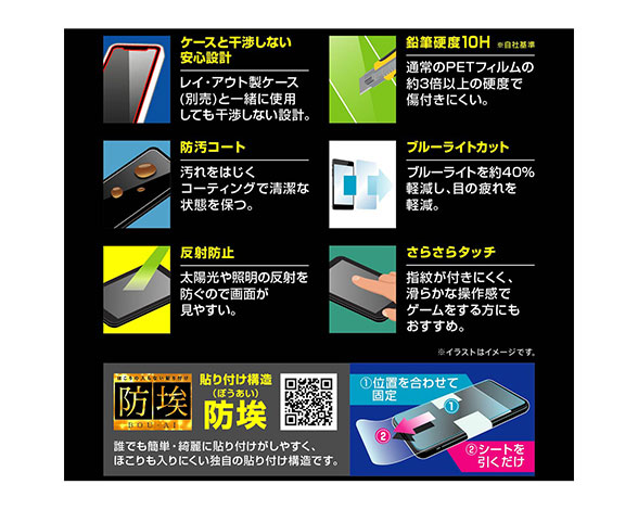AQUOS sense7 ｶﾞﾗｽﾌｨﾙﾑ 防埃 10H ﾌﾞﾙｰﾗｲﾄｶｯﾄ 反射防止 2