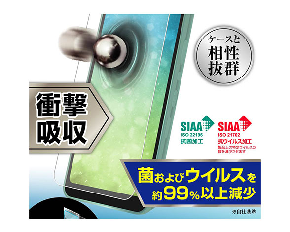 AQUOS wish3/wish2/wish ﾌｨﾙﾑ 衝撃吸収 ﾌﾞﾙｰﾗｲﾄｶｯﾄ 反射防止 抗菌･抗ｳｲﾙｽ 2