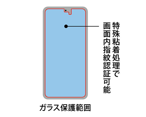 TOUGH GLASS for AQUOS R8 pro 3