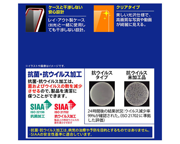 AQUOS wish3/wish2/wish/ﾌｨﾙﾑ 指紋防止 光沢 抗菌･抗ｳｲﾙｽ 3