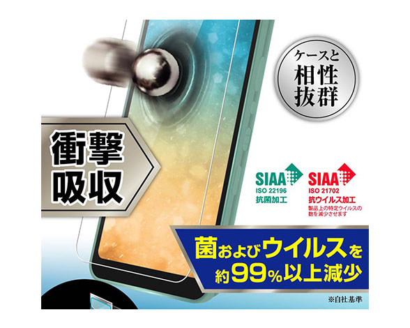 AQUOS wish3/wish2/wish ﾌｨﾙﾑ 衝撃吸収 ﾌﾞﾙｰﾗｲﾄｶｯﾄ 光沢 抗菌･抗ｳｲﾙｽ 2