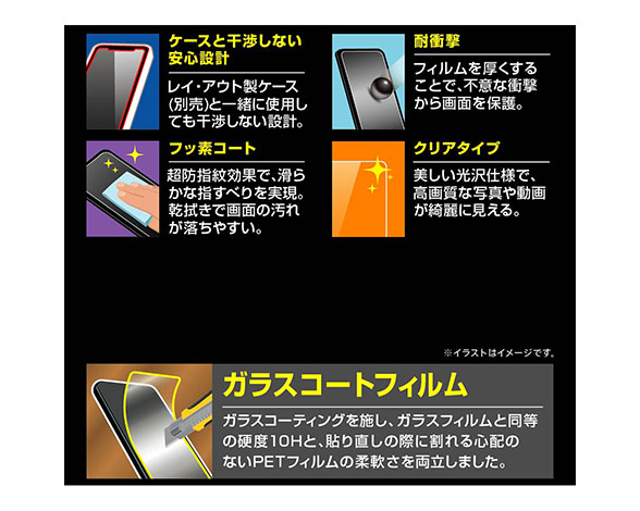 AQUOS wish3/wish2/wish ﾌｨﾙﾑ 10H ｶﾞﾗｽｺｰﾄ 衝撃吸収 光沢 3