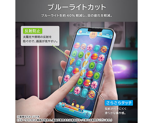 AQUOS sense8/sense7 Like standard ﾌｨﾙﾑ 10H ｶﾞﾗｽｺｰﾄ 耐衝撃 ﾌﾞﾙｰﾗｲﾄｶｯﾄ 反射防止 3