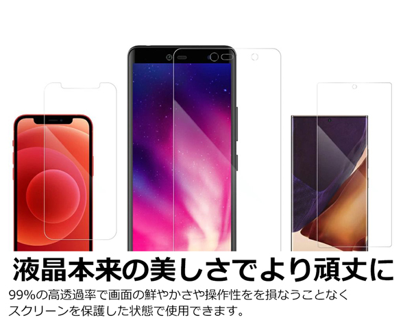【お得な二枚入り】シンプルスマホ7/シンプルスマホ6/BASIO active/active2 SHG09/SHG12用 ソフトフィルム 保護フィルム 気泡無し 貼りやすい 指紋防止 [クリア仕様] 2