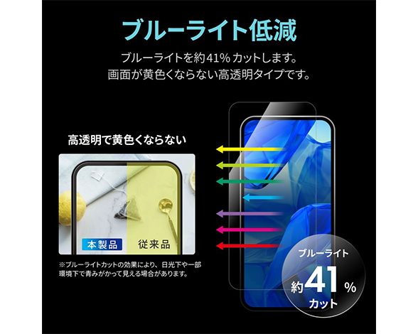 AQUOS sense10/sense9 ガラスフィルム 「GLASS PREMIUM FILM」スタンダードサイズ ブルーライトカット 2