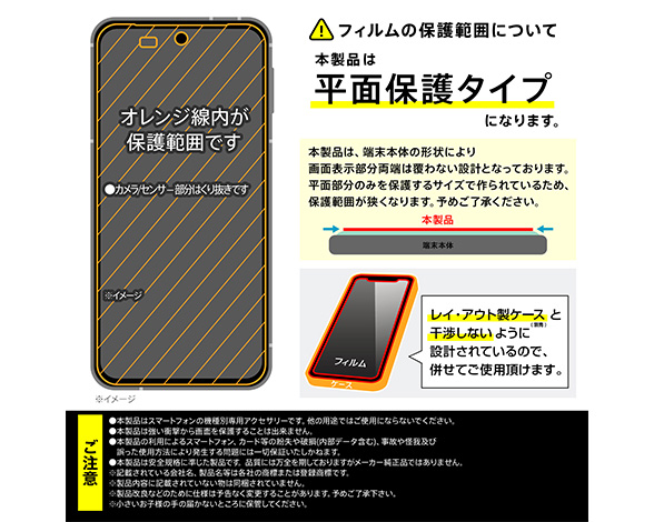 AQUOS sense10 / AQUOS sense9 PETフィルム ブルーライトカット 反射防止 衝撃吸収 抗菌・抗ウイルス 平面保護 指紋防止 5