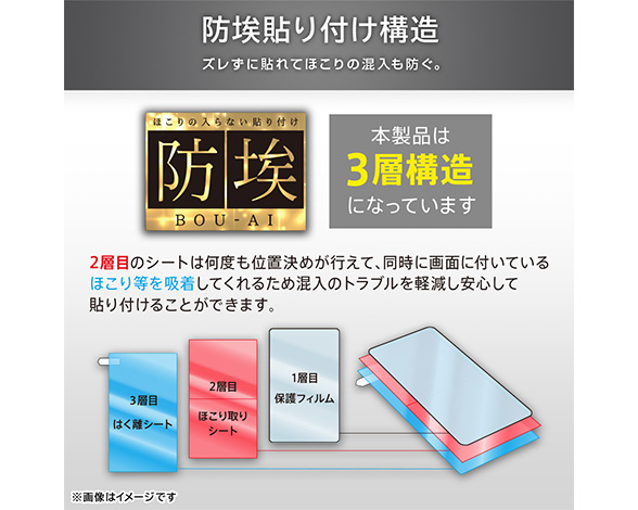 AQUOS sense10 / AQUOS sense9 フィルム 防埃 10H ガラスコート 高光沢 5