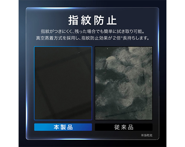 AQUOS R11 SH-51G/SH-M35 ガラスフィルム 「GLASS PREMIUM FILM」スタンダードサイズ ブルーライトカット 3