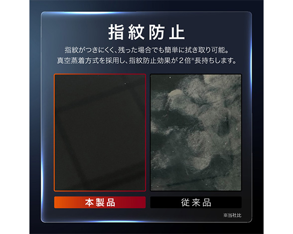 AQUOS R11 SH-51G/SH-M35 ガラスフィルム 「GLASS PREMIUM FILM」スタンダードサイズ 覗き見防止 3