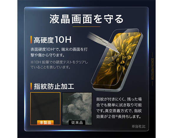 AQUOS R11 SH-51G/SH-M35 ガラスフィルム＋レンズ保護ガラスフィルム セット 超透明 3