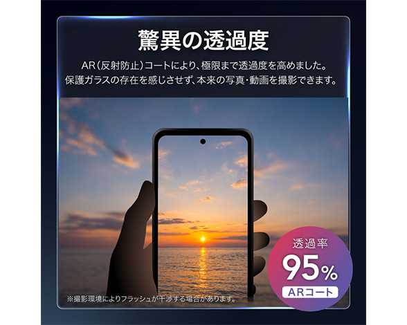 AQUOS R11 SH-51G/SH-M35 レンズ保護ガラスフィルム 「GLASS PREMIUM FILM」 高透過 約95％ 2