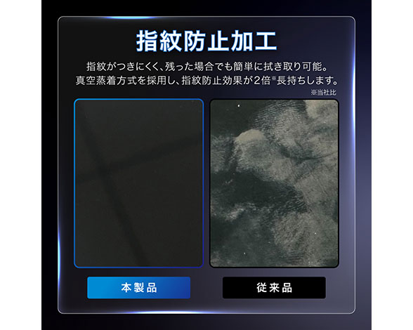 AQUOS wish6 ガラスフィルム 「GLASS PREMIUM FILM」スタンダードサイズ ブルーライトカット 3