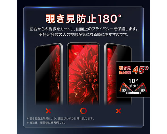 AQUOS wish6 ガラスフィルム 「GLASS PREMIUM FILM」スタンダードサイズ 覗き見防止 2