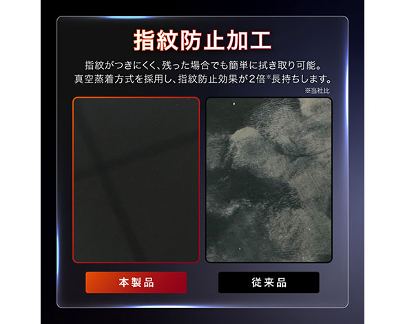AQUOS wish6 ガラスフィルム 「GLASS PREMIUM FILM」スタンダードサイズ 覗き見防止 3