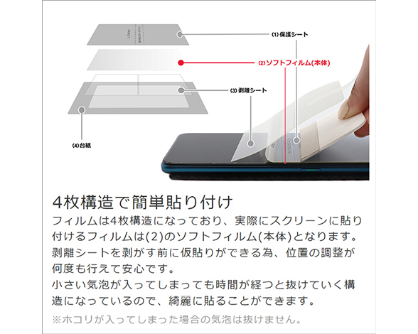 【お得な二枚入り】AQUOS wish6用 ソフトフィルム 保護フィルム 気泡無し 貼りやすい 指紋防止 [クリア仕様] 4