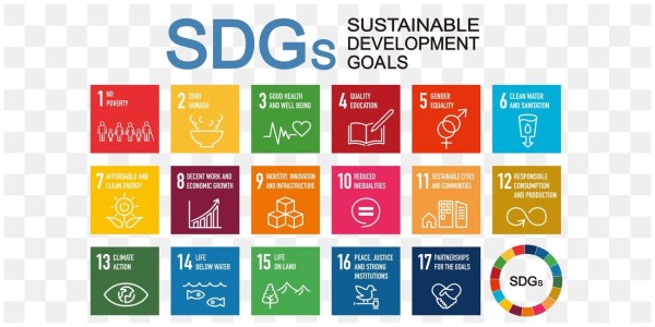 SDGsとはイメージ１