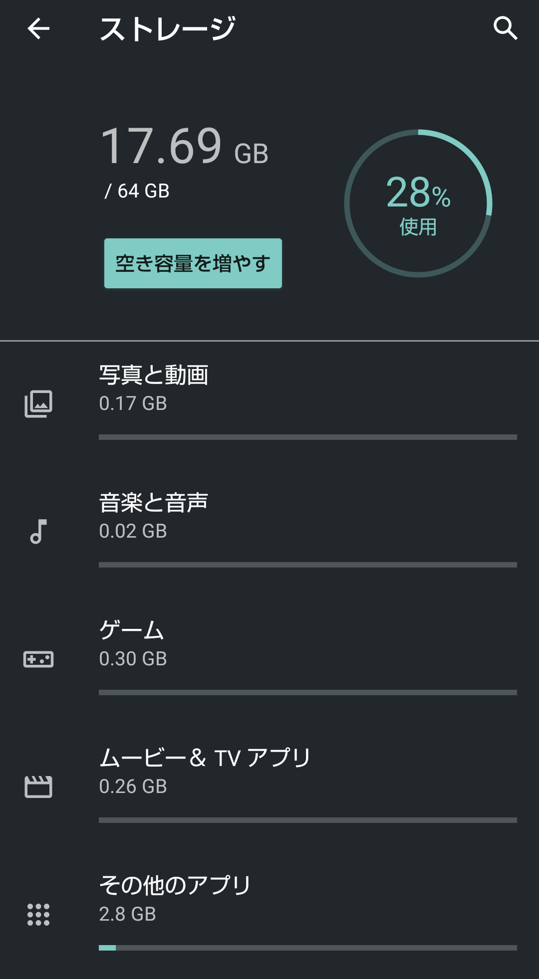 ドコモ AQUOS sense5G R6 SH-53A(Android 11)のストレージが表示されている画面