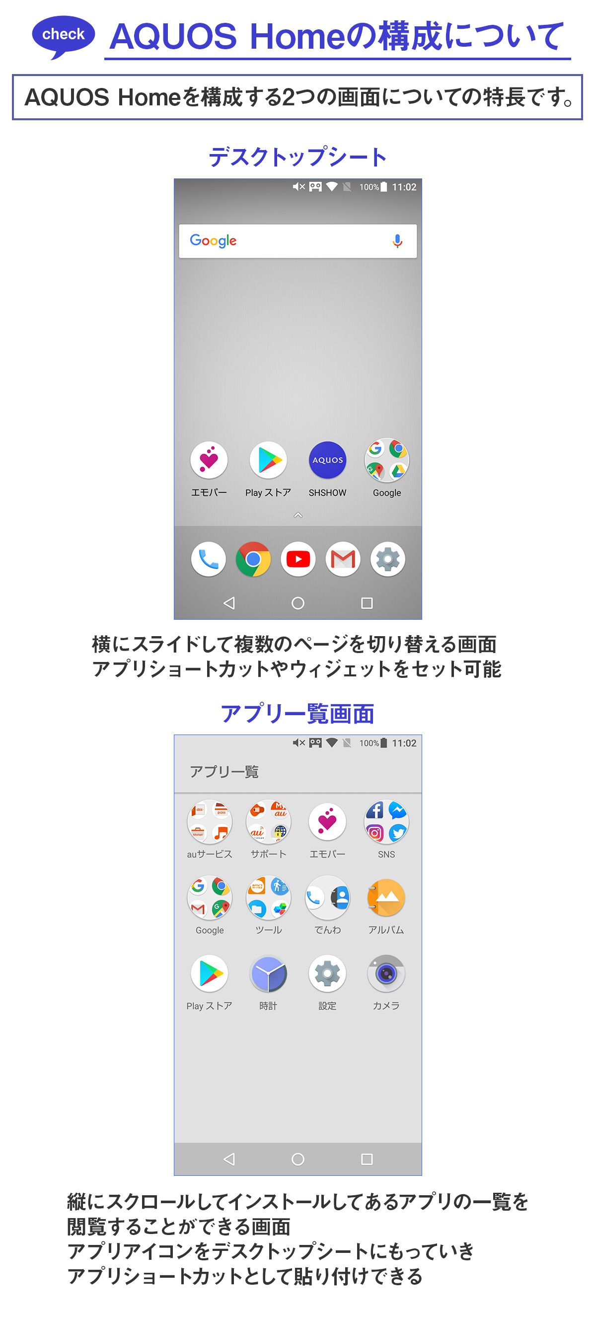 Aquos Homeを使いこなそう Aquos シャープ