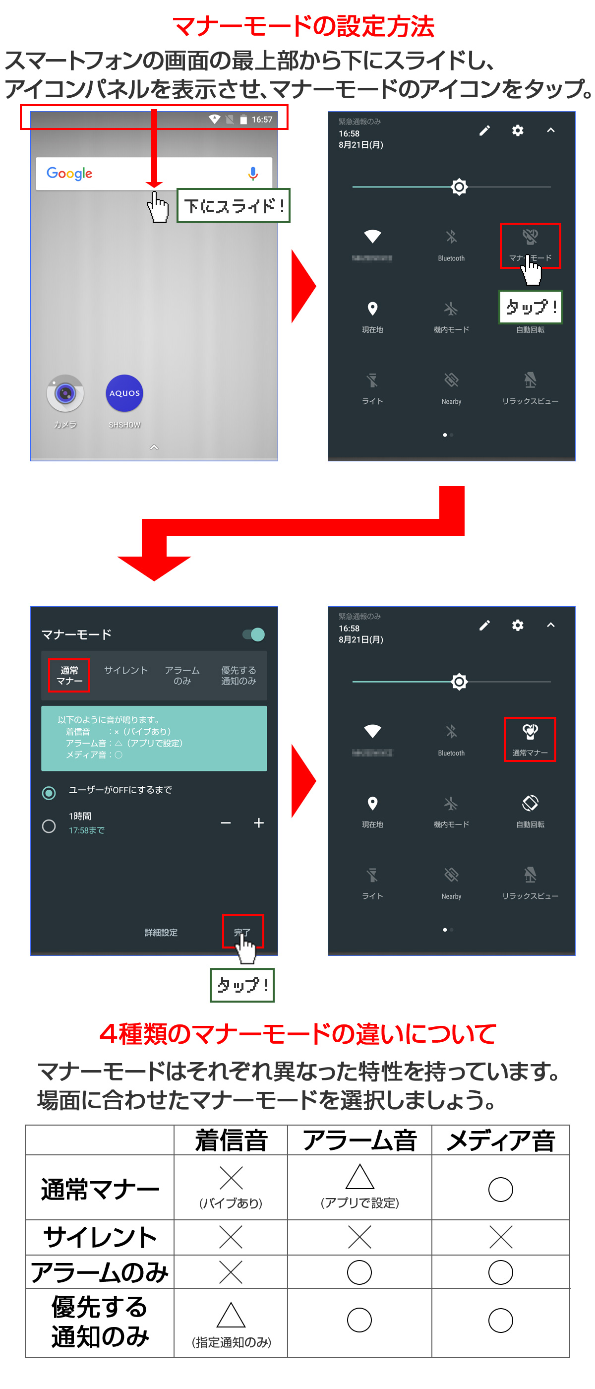 と 違い 呼出 音 音 着信 の LINEで設定できる着信音と呼出音が説明不足すぎて大混乱！図で理解しよう！！