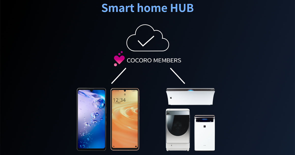 電磁波本舗　ホームスマーター　HOME SMRTER ご自宅内の電磁波対策に「HOME SMARTER (ホームスマーター)」